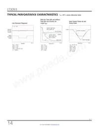 LT3093IMSE#PBF Datasheet Page 14