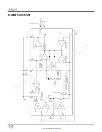 LT3093IMSE#PBF Datenblatt Seite 16