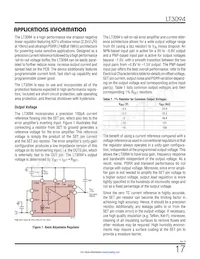 LT3094HMSE#TRPBF Datasheet Pagina 17