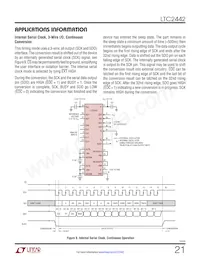 LTC2442IG#TRPBF Datenblatt Seite 21