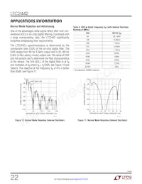 LTC2442IG#TRPBF Datenblatt Seite 22