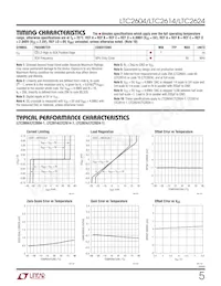 LTC2604IGN-1#TRPBF Datasheet Page 5