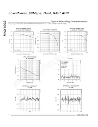 MAX1002CAX+T Datasheet Page 4