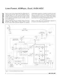 MAX1002CAX+T Datasheet Page 6