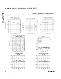 MAX1011CEG+ Datenblatt Seite 4