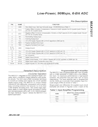 MAX1011CEG+ Datasheet Page 5