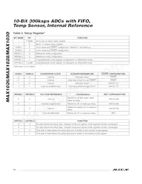 MAX1030BCEG+TG002 Datasheet Page 14