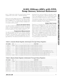 MAX1031BCEG+T Datasheet Page 15