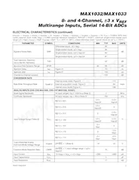MAX1033EUP+ Datasheet Page 3