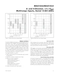 MAX1033EUP+ Datenblatt Seite 19