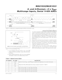MAX1033EUP+ Datasheet Page 23