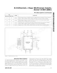 MAX1034BEUG+ Datenblatt Seite 13
