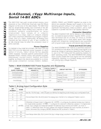 MAX1034BEUG+ Datasheet Page 14