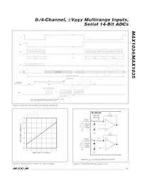 MAX1034BEUG+ Datasheet Pagina 17