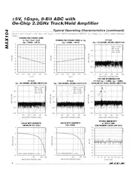 MAX104CHC-D Datasheet Pagina 8