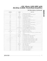 MAX104CHC-D數據表 頁面 11