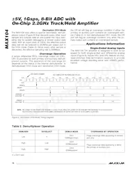 MAX104CHC-D Datasheet Page 16