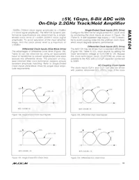 MAX104CHC-D Datasheet Page 19