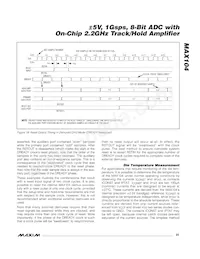 MAX104CHC-D Datasheet Page 23