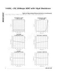 MAX1062ACUB+T Datasheet Page 6