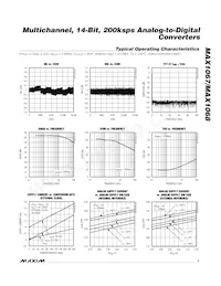 MAX1067BEEE+T Datasheet Page 7