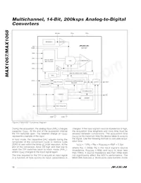 MAX1067BEEE+T Datasheet Page 12