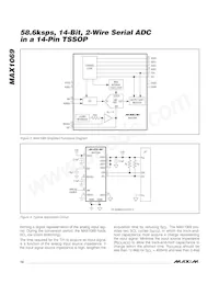 MAX1069AEUD+T Datasheet Page 12