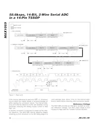 MAX1069AEUD+T Datasheet Page 16