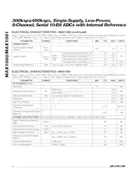 MAX1080BCUP+ Datasheet Page 4