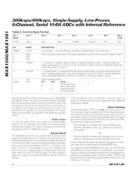 MAX1080BCUP+ Datasheet Pagina 14