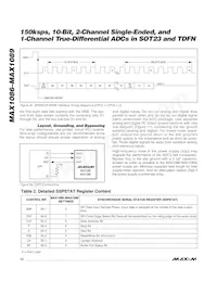 MAX1087ETA+ Datasheet Page 12