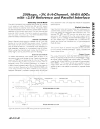 MAX1093BCEG+T Datasheet Pagina 13