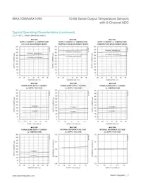 MAX1099CEAE+ Datasheet Page 7