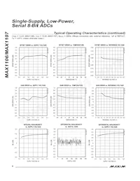 MAX1107EUB+T Datenblatt Seite 8