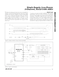 MAX1109CUB+G07 Datasheet Page 15