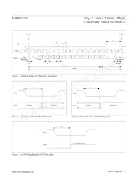 MAX11108AVB+T Datasheet Page 5