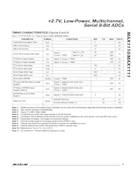 MAX1110EAP+TG52 Datasheet Pagina 5