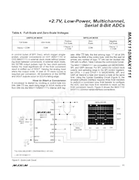 MAX1110EAP+TG52 Datasheet Page 11