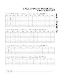 MAX1111CPE+ Datasheet Pagina 9