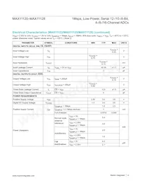 MAX11128ATI+TG3U Datasheet Page 4