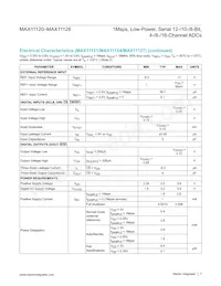 MAX11128ATI+TG3U Datasheet Page 7