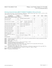 MAX11128ATI+TG3U Datasheet Page 11
