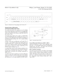 MAX11128ATI+TG3U Datasheet Page 19