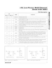 MAX1112EAP+T Datasheet Page 7
