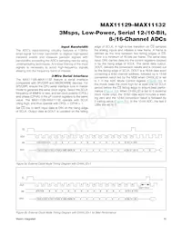 MAX11131ATI+ Datasheet Page 15