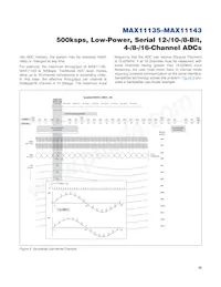 MAX11135ATI+T Datenblatt Seite 23