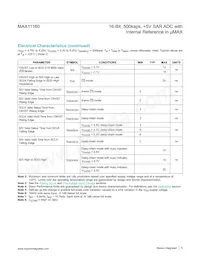 MAX11160ETB+T Datasheet Pagina 5