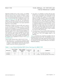 MAX11160ETB+T Datasheet Pagina 14