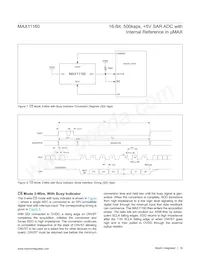 MAX11160ETB+T Datasheet Page 18