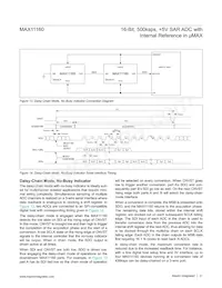 MAX11160ETB+T Datasheet Page 21